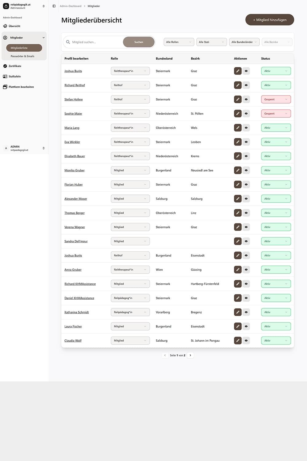 Listenansicht der Mitglieder- und Hofprofile auf reitpaedagogik.at